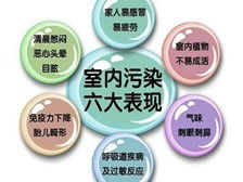 產品展示 常德優吸凈環保科技公司