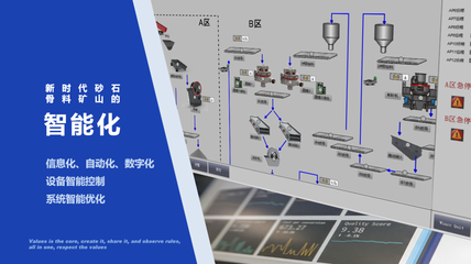 智能引領，裝備賦能 世邦集團以創新驅動全球砂石行業高質量發展